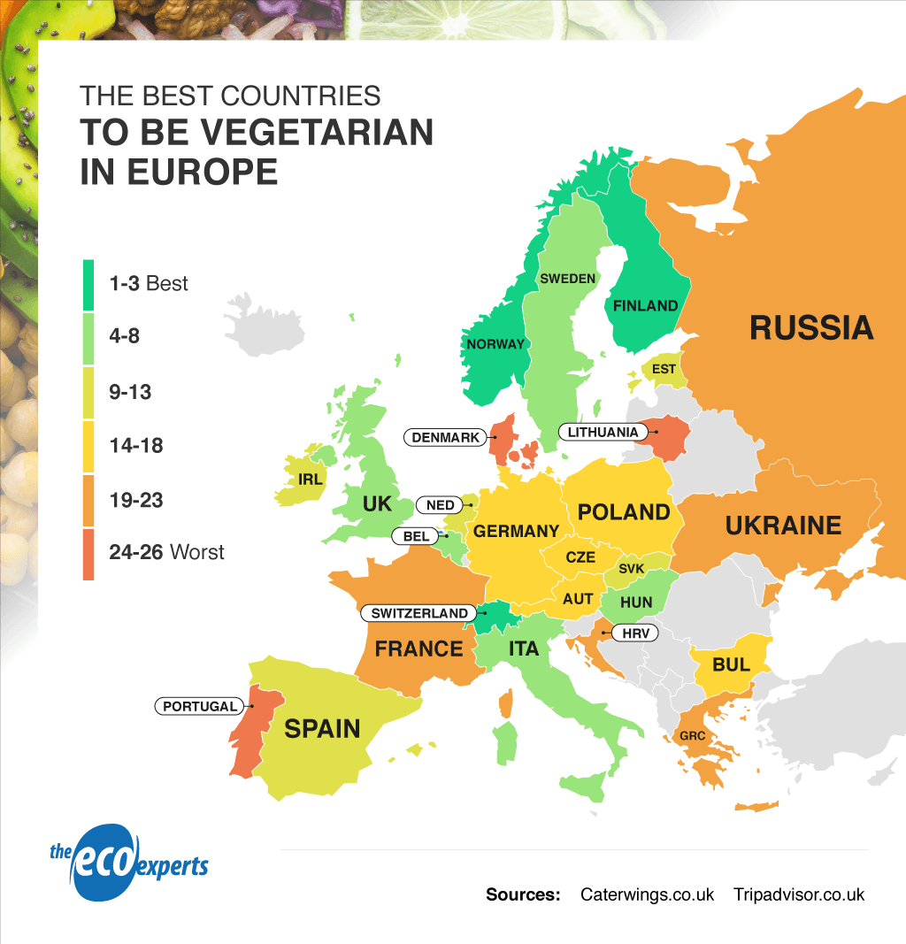 Map showing the best country to be vegetarian in Europe