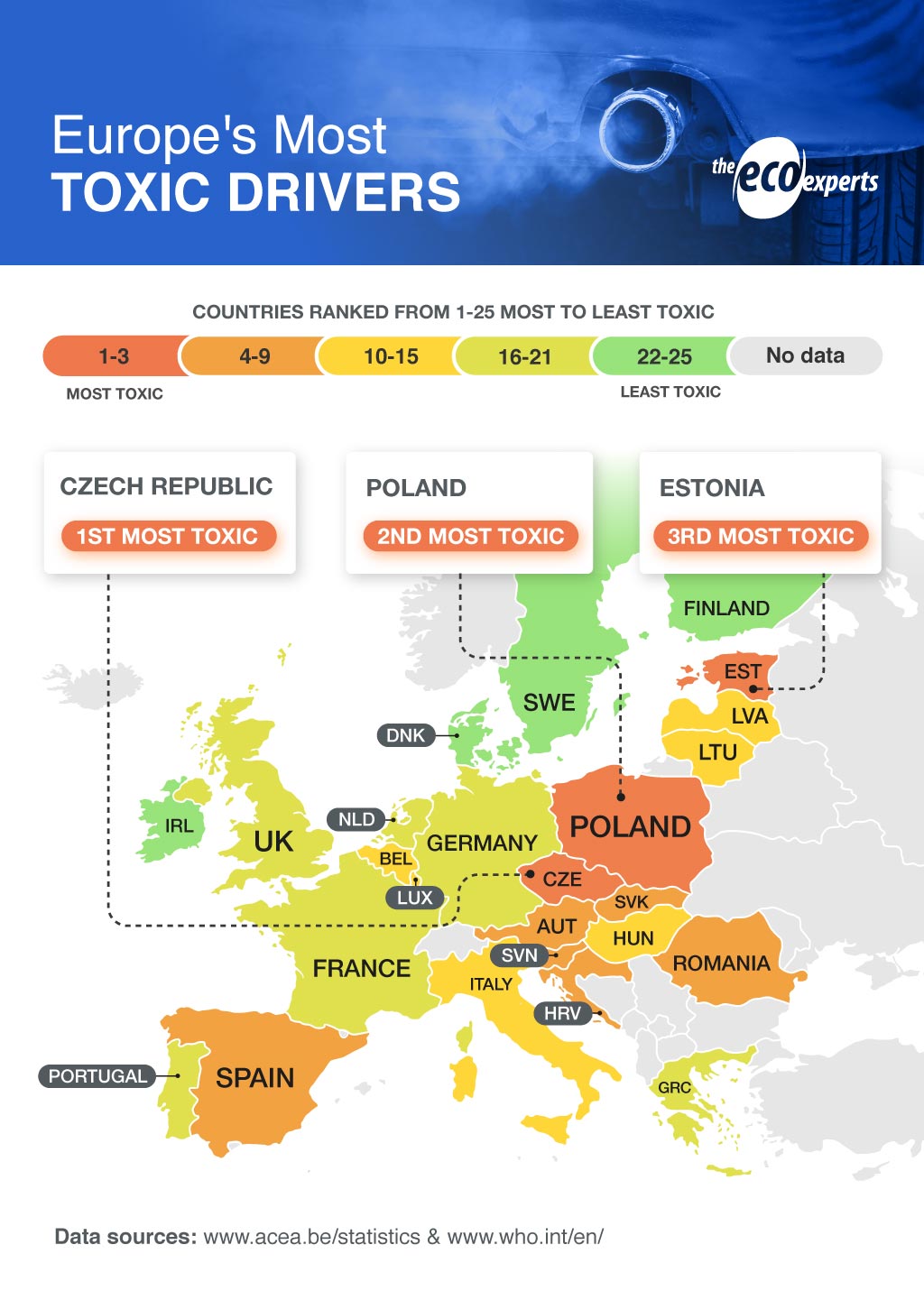 "Most toxic drivers in Europe" width=